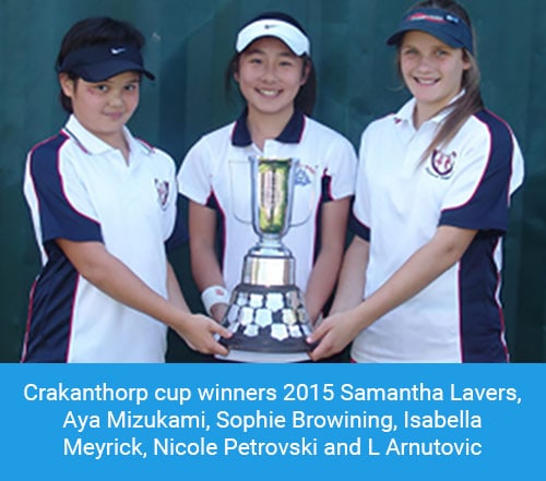 Sydney Interdistrict Tennis Comp Winners