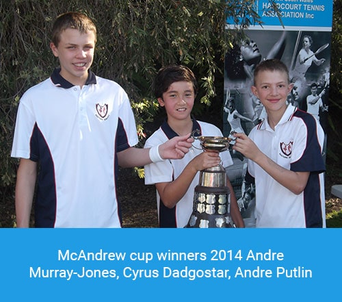 McAndrew Cup Winners